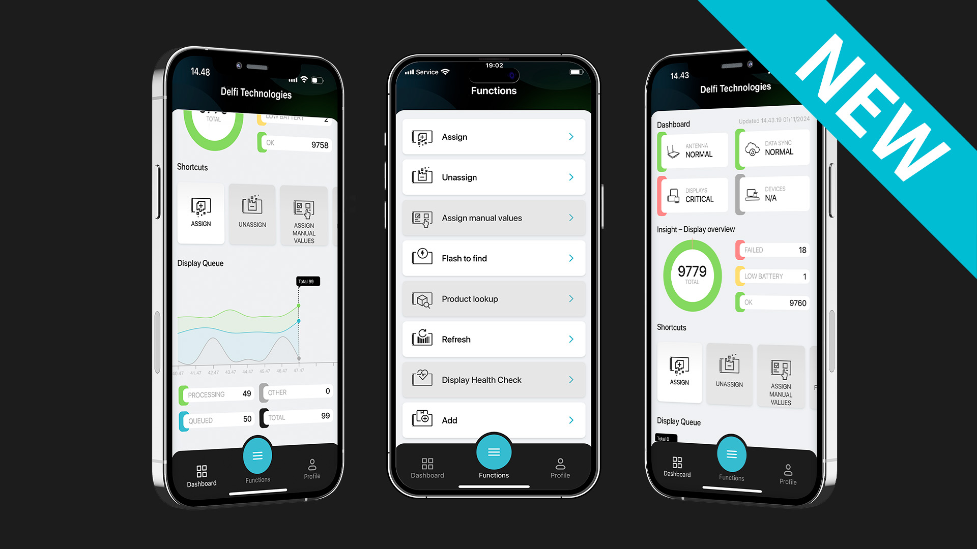 App breecego
